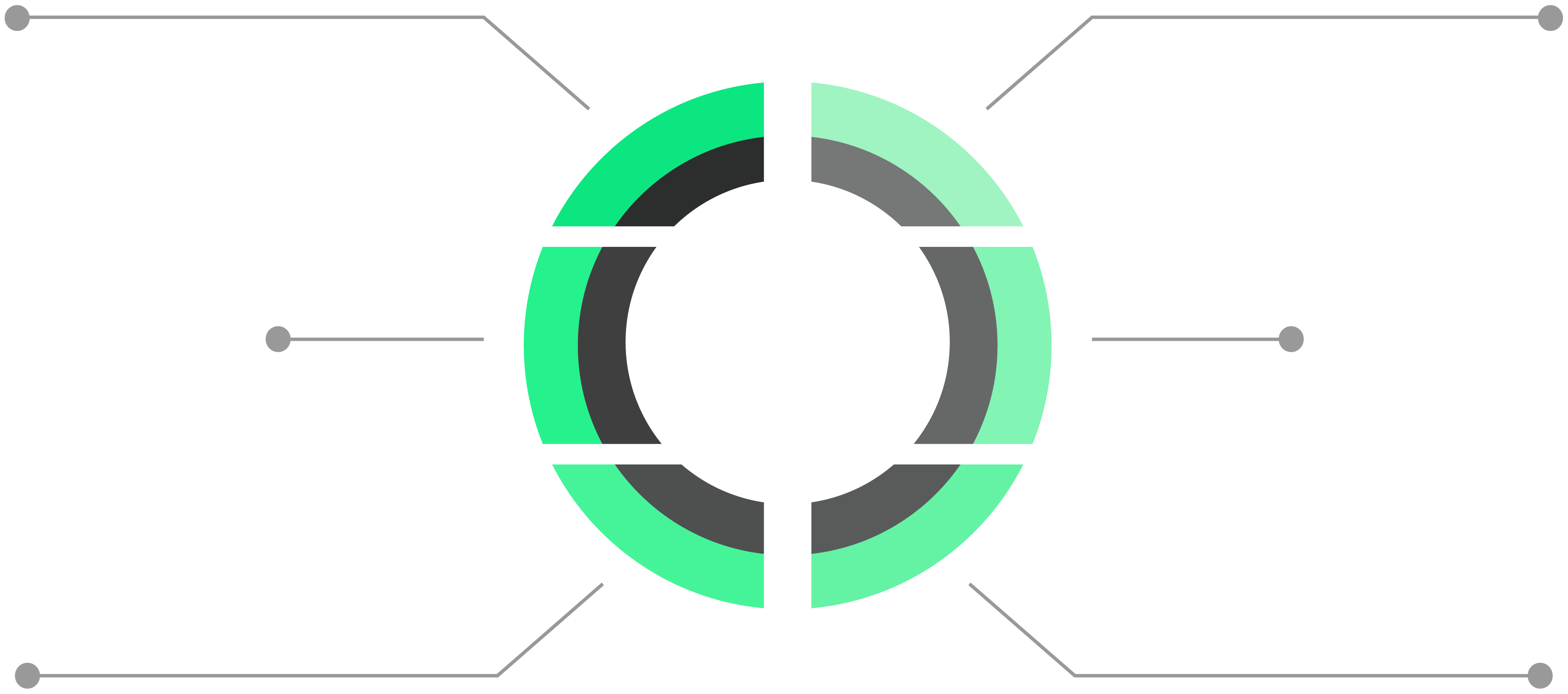 marketing ecosystem